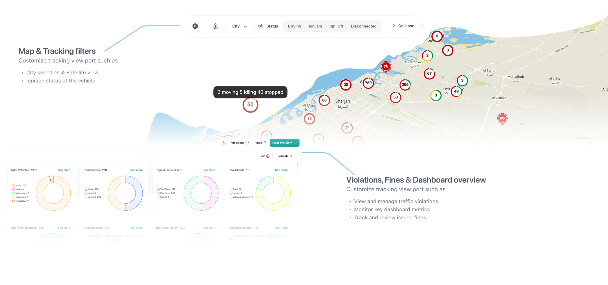 Pair2 — map and tracking filters, live map clusters, violations, fines, and dashboard overview cards