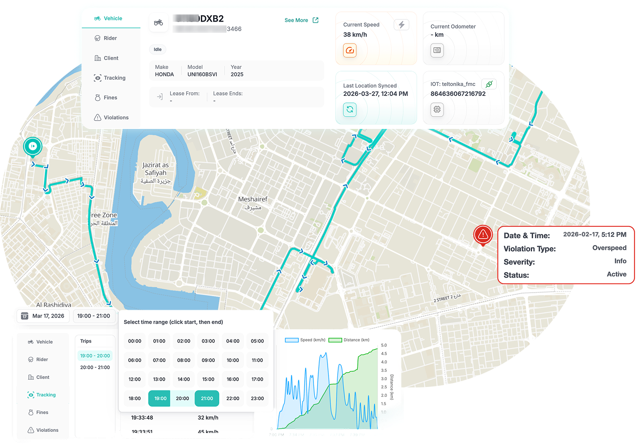 Pair2 platform — live map view with vehicle tracking and operational dashboard